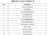 《邓州市民政局行政处罚决定书》 送达公告