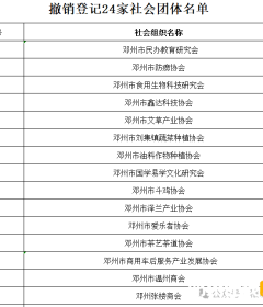 《邓州市民政局行政处罚决定书》 送达公告