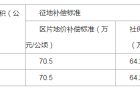 邓州市人民政府拟征收土地补偿安置方案公告邓拟征〔2026〕6号